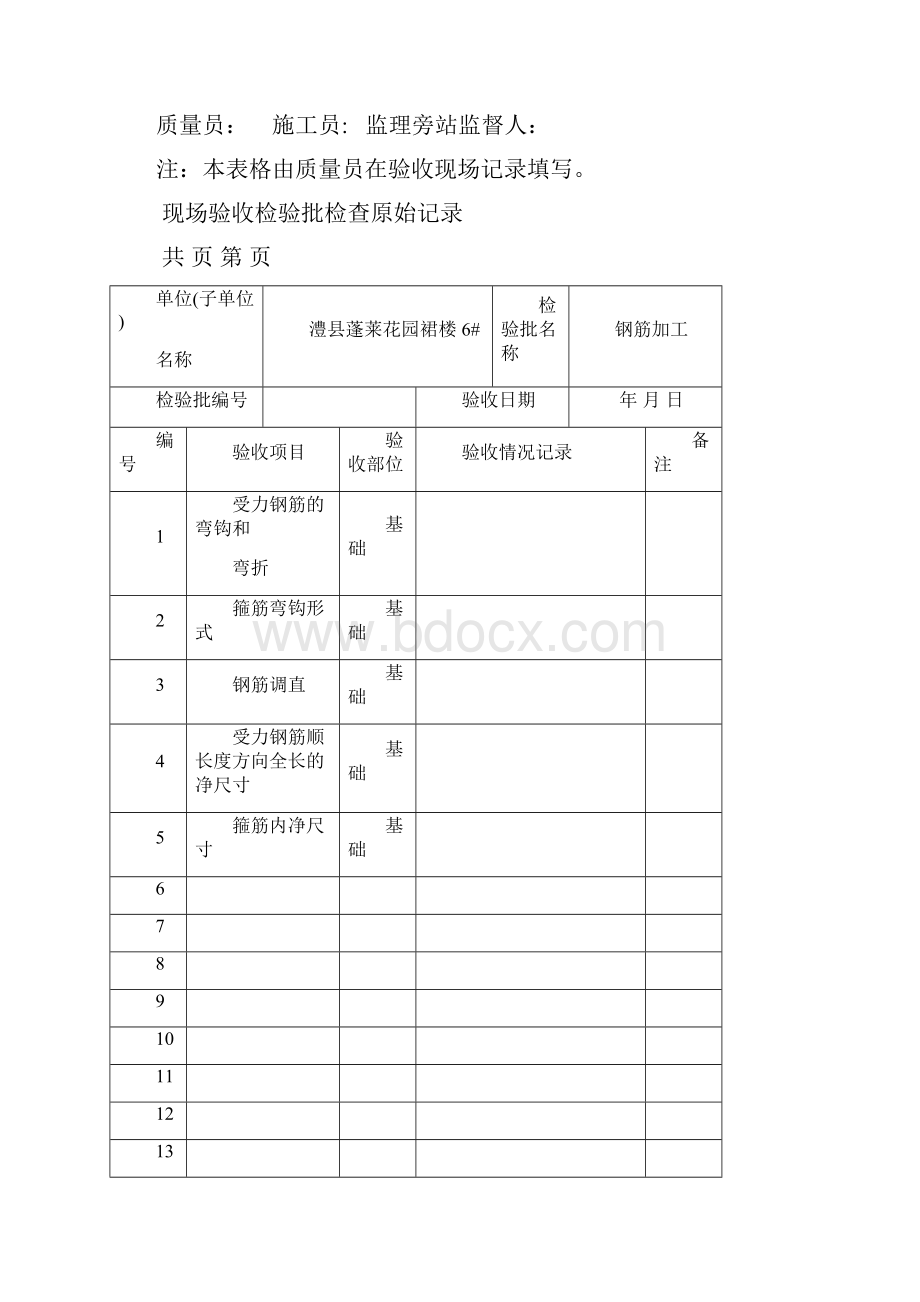 现场验收检验批检查原始记录.docx_第3页