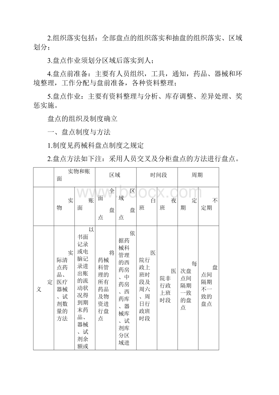 药械科盘点制度流程及操作规范.docx_第3页