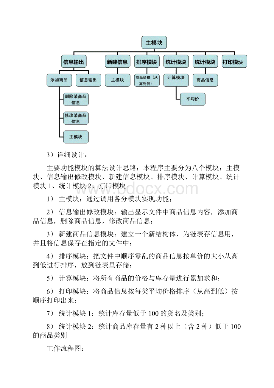 C语言程序设计超市管理系统.docx_第3页