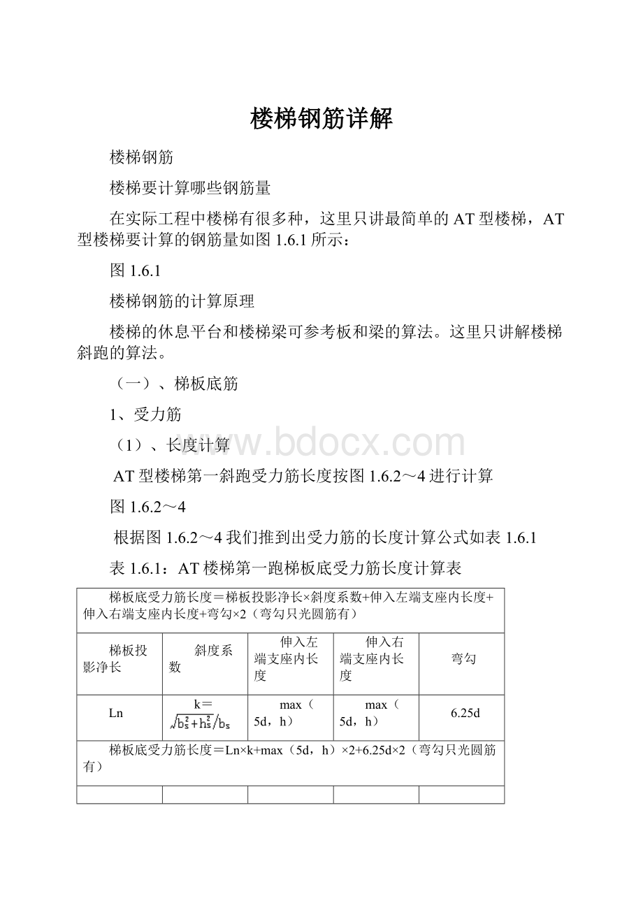 楼梯钢筋详解.docx_第1页