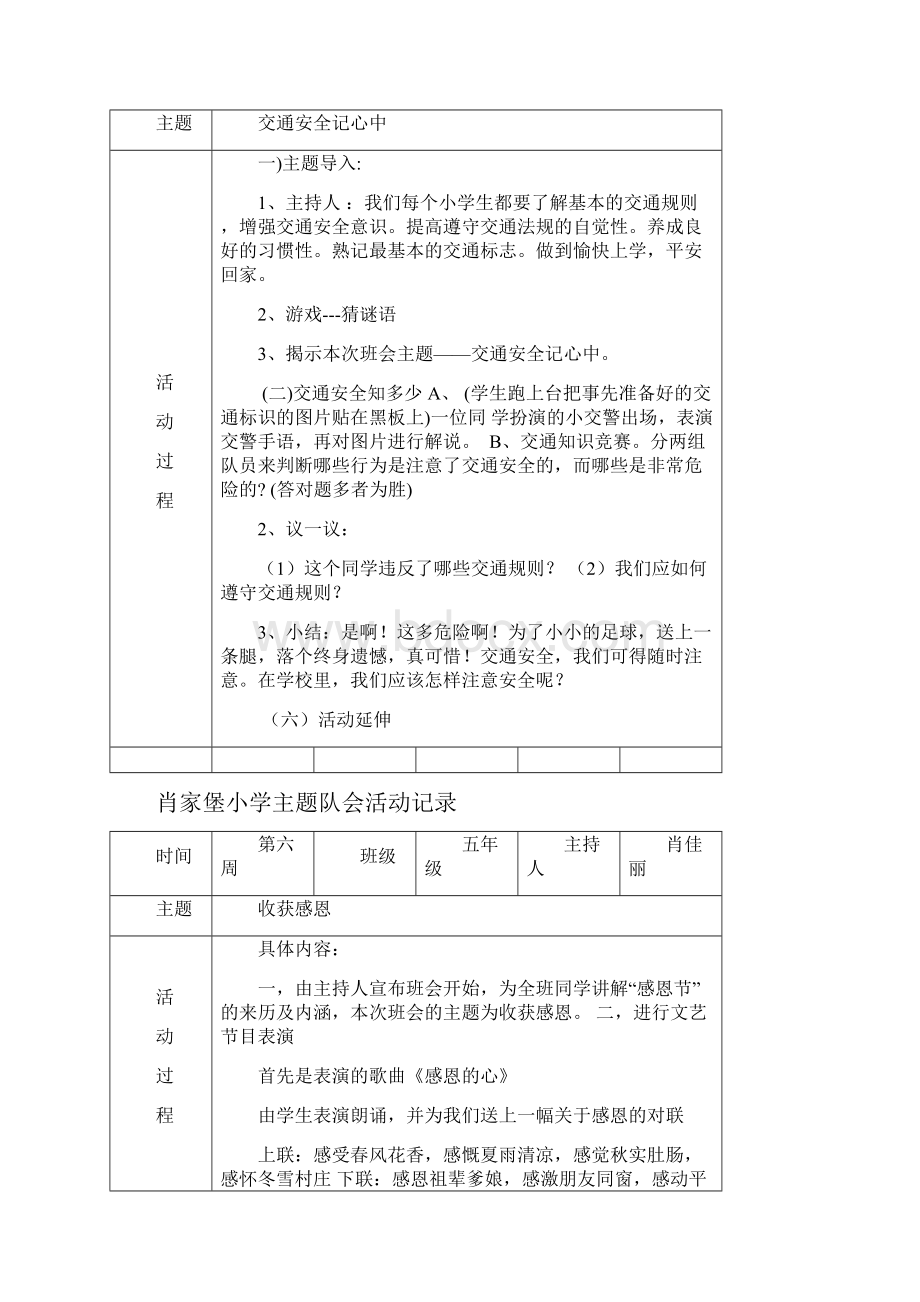 小学五年级主题班会活动记录.docx_第2页