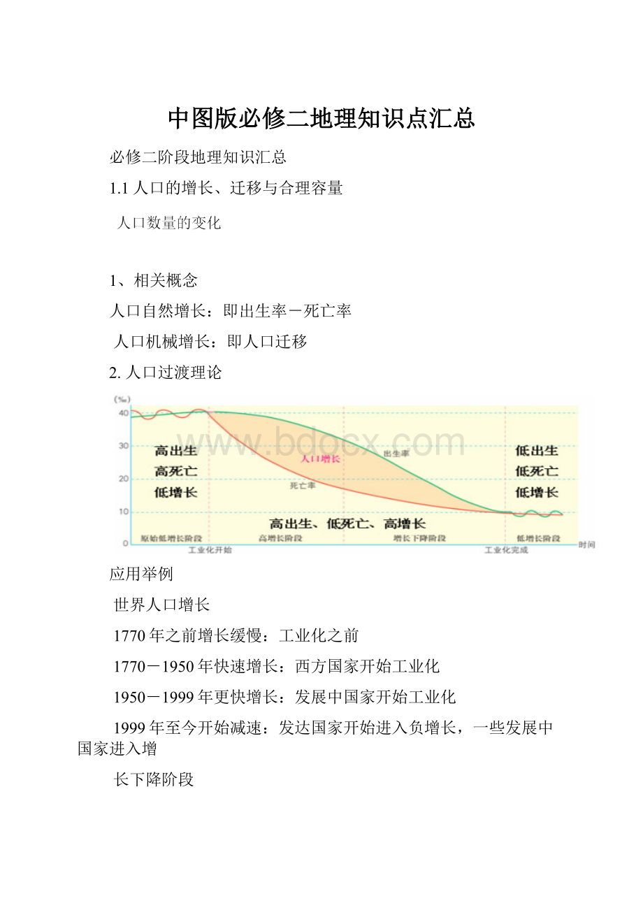 中图版必修二地理知识点汇总.docx