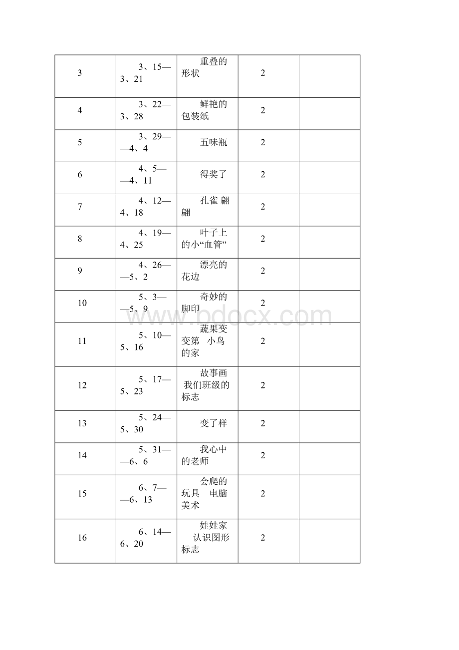 人教版小学二年级美术下册教案及反思.docx_第2页