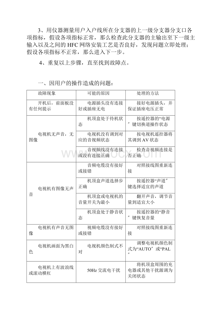 有线数字电视网络维修手册.docx_第3页