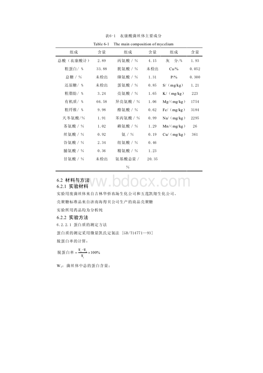 衣康酸清洁生产之发酵废菌丝体的综合利用.docx_第3页