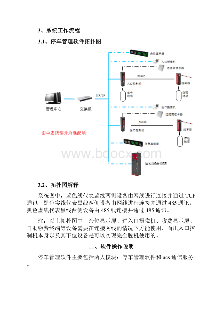 立方ACS停车管理软件使用说明.docx_第3页