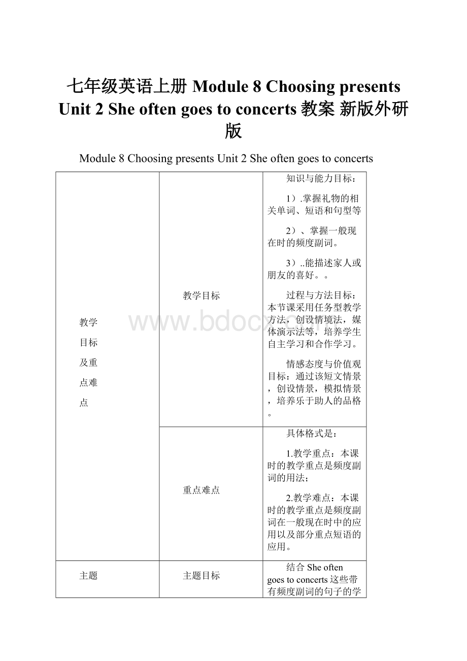 七年级英语上册 Module 8 Choosing presents Unit 2 She often goes to concerts教案 新版外研版.docx