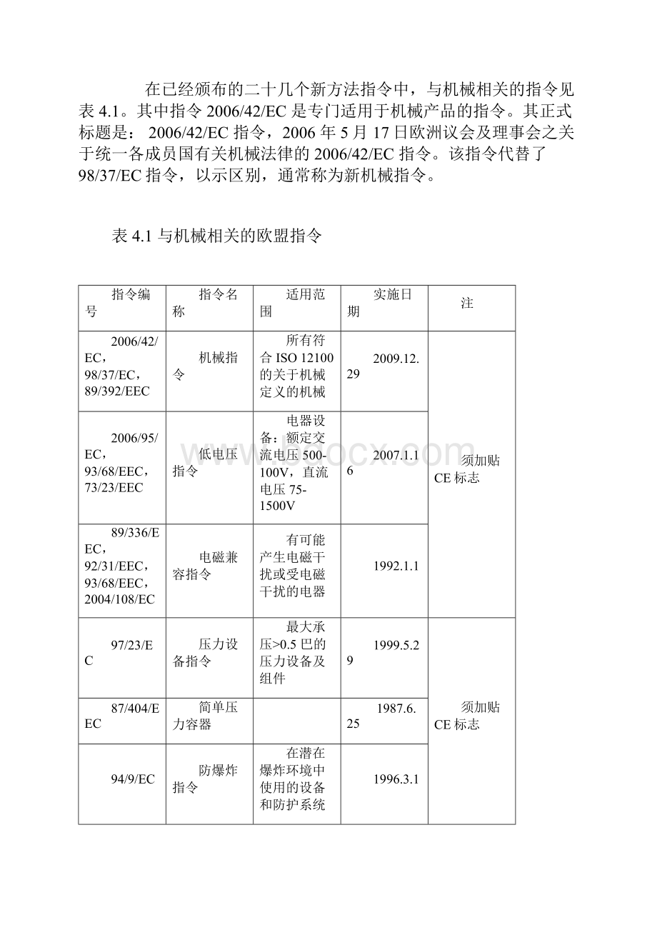 欧美日韩等国在机械安全方面与我国的差异.docx_第2页