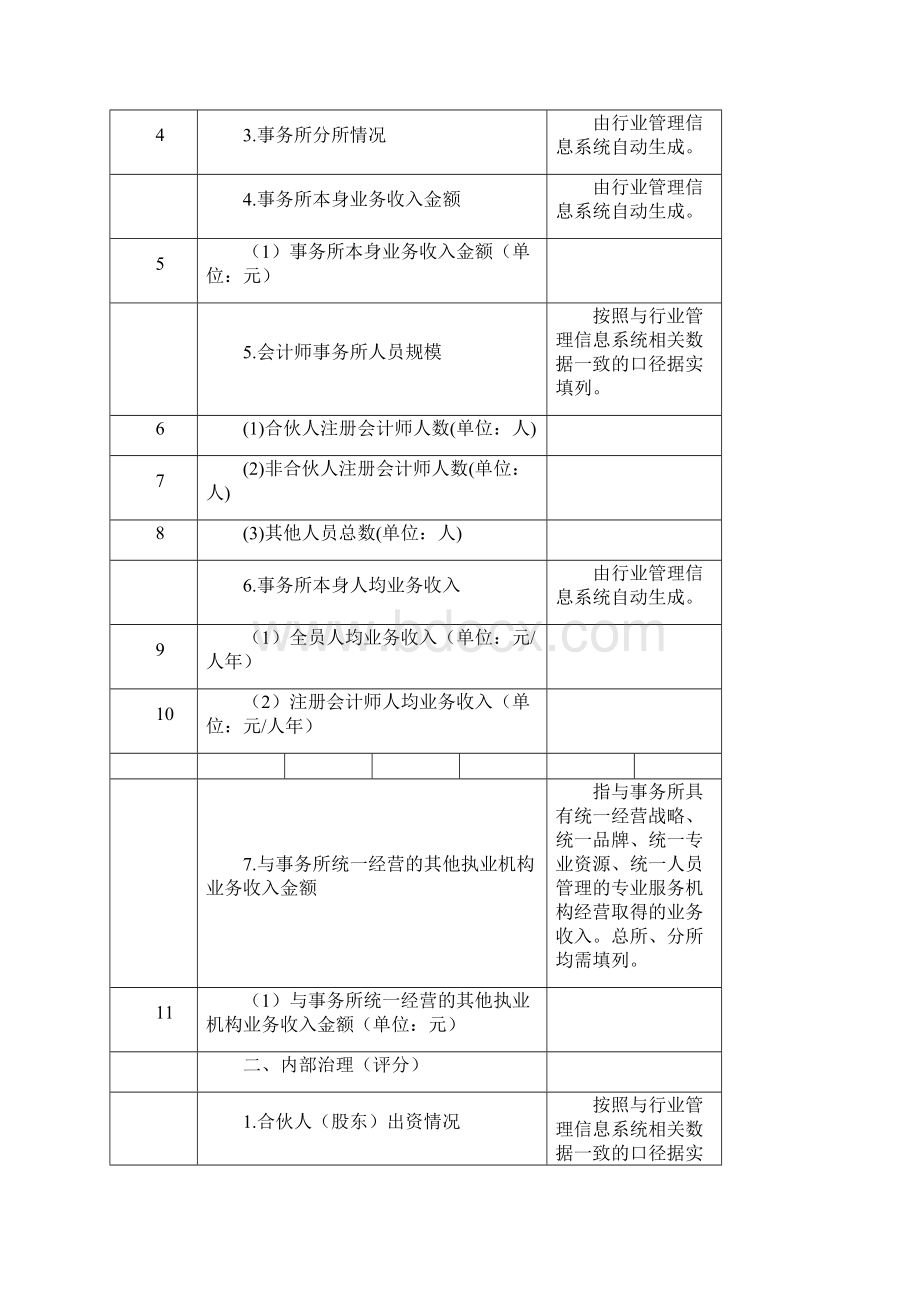 会计师事务所综合评价表填表说明.docx_第3页