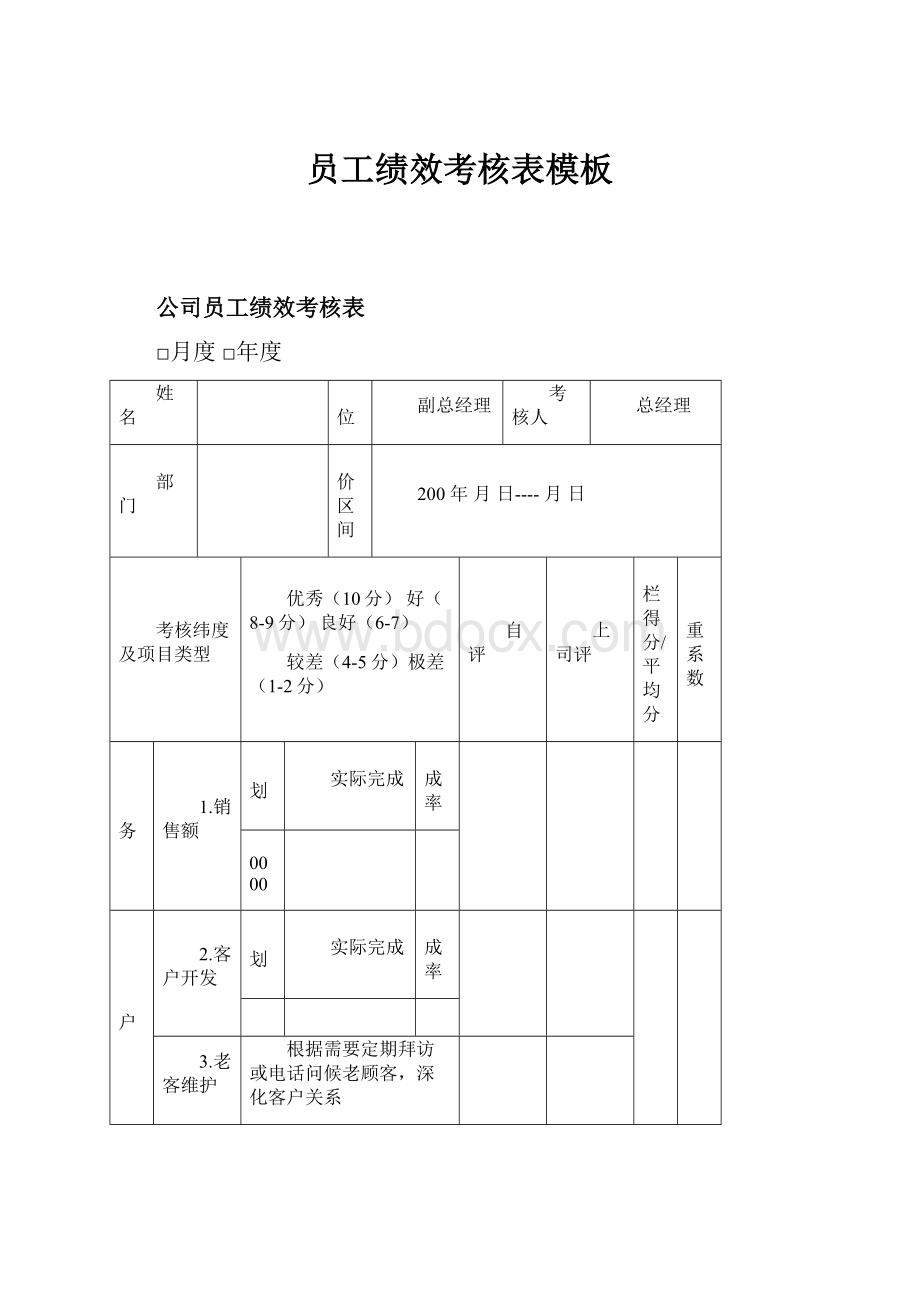 员工绩效考核表模板.docx_第1页