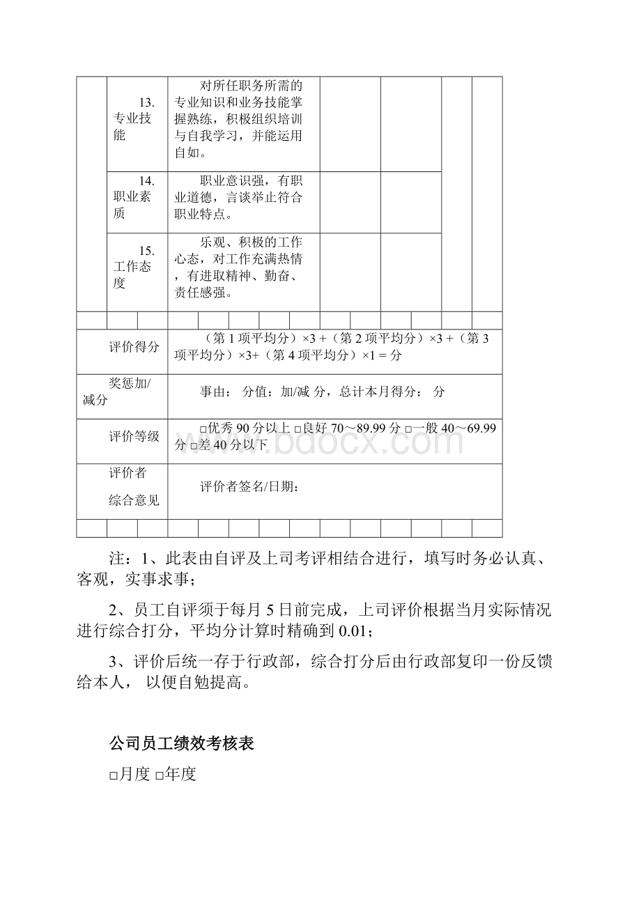 员工绩效考核表模板.docx_第3页