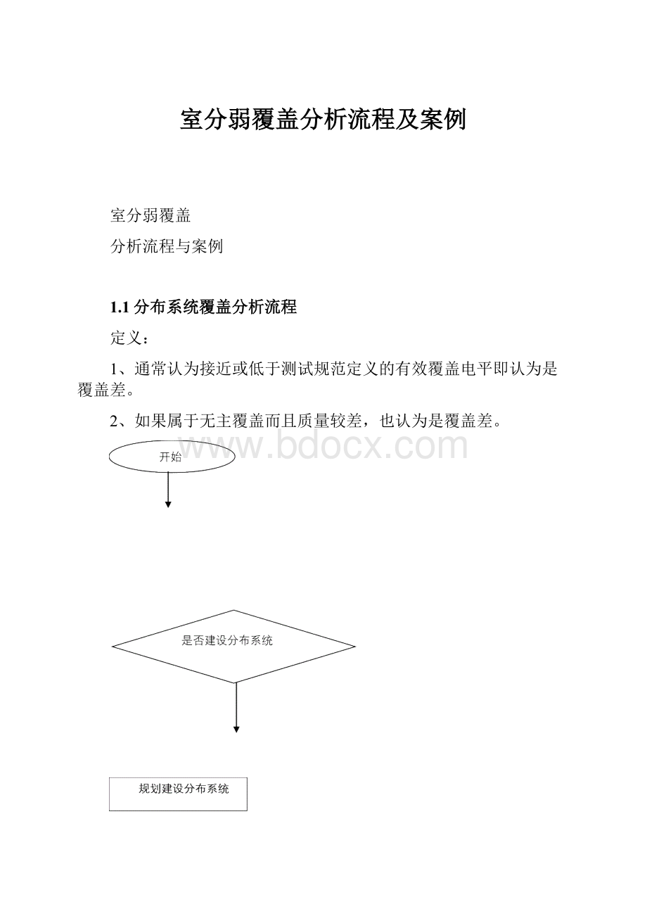 室分弱覆盖分析流程及案例.docx_第1页