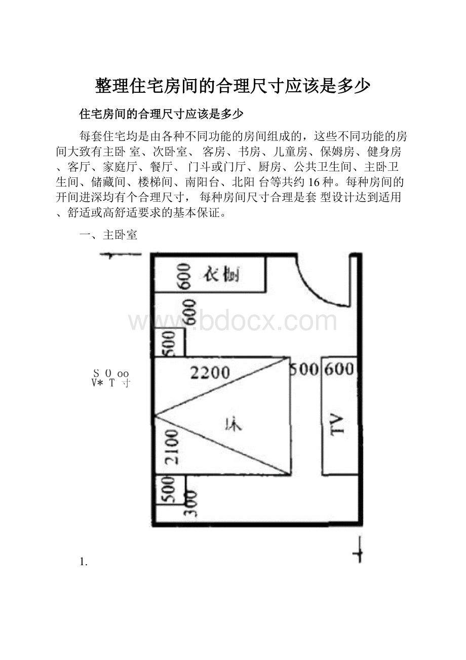 整理住宅房间的合理尺寸应该是多少.docx