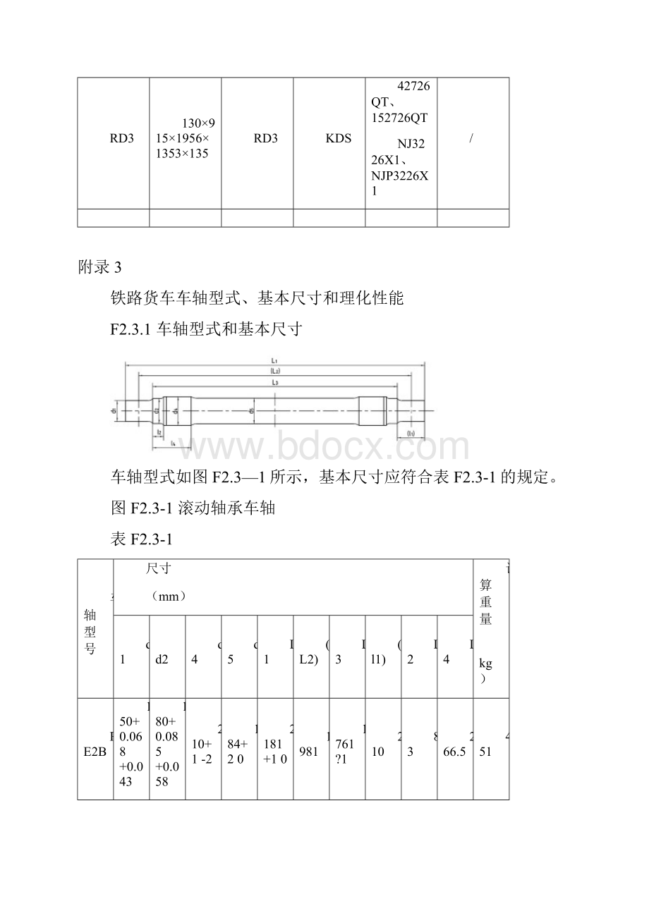 铁路货车主要轮对型式和基本尺寸.docx_第3页