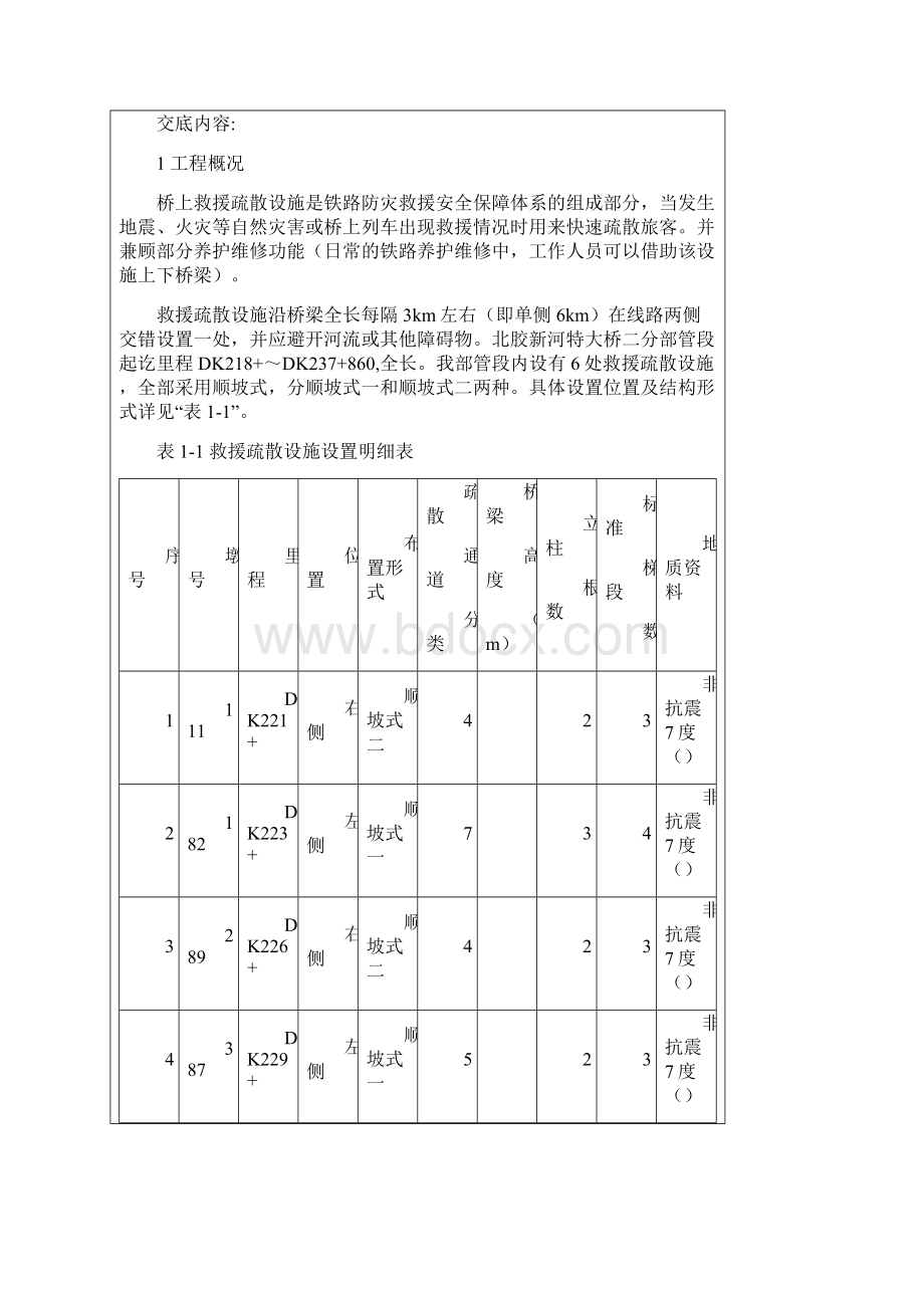 高速铁路救援疏散通道施工技术交底.docx_第2页