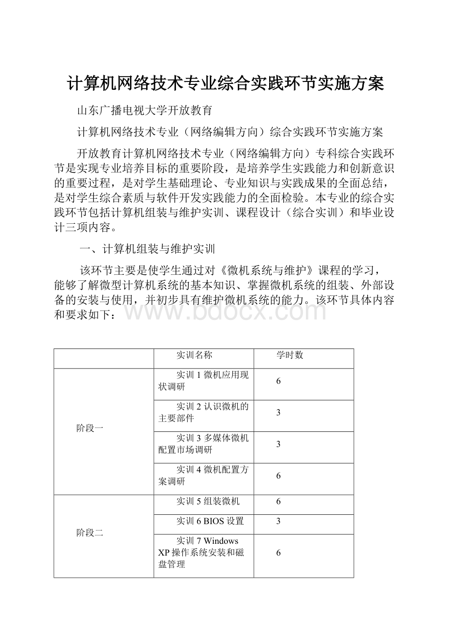 计算机网络技术专业综合实践环节实施方案.docx_第1页