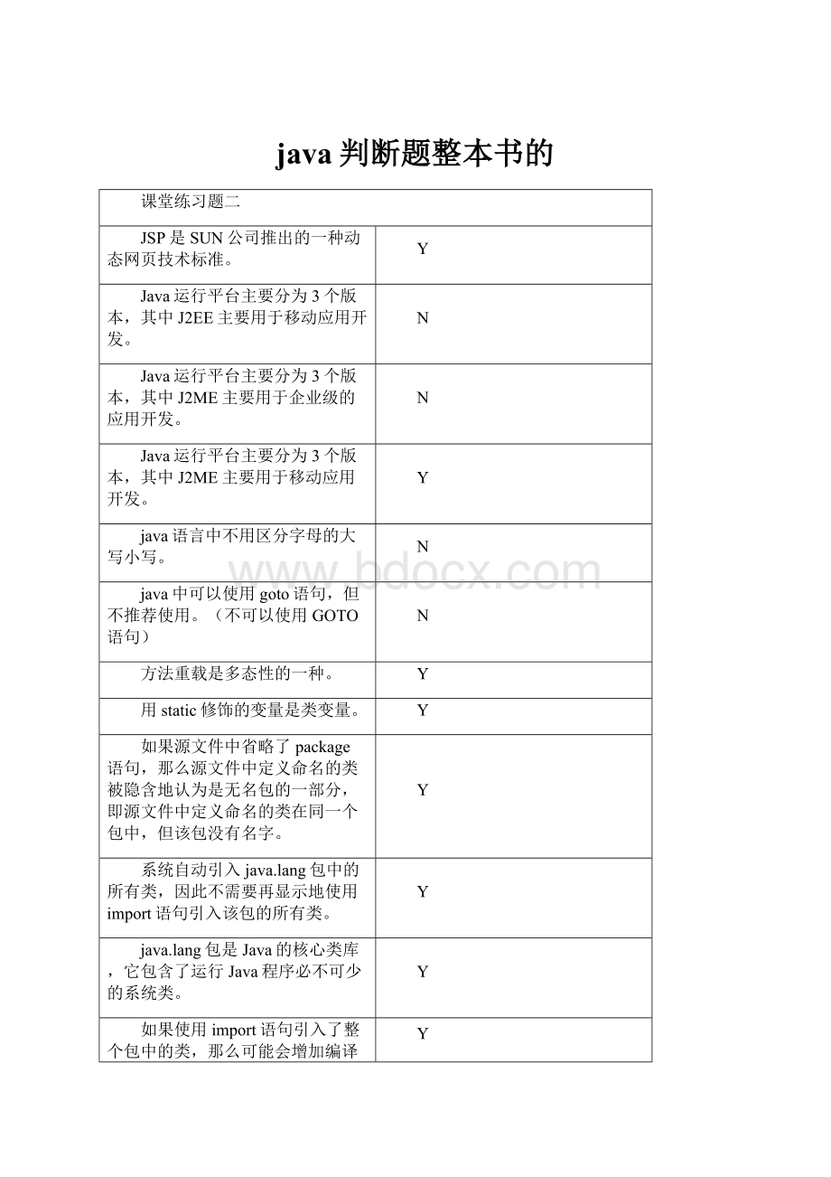 java判断题整本书的.docx_第1页