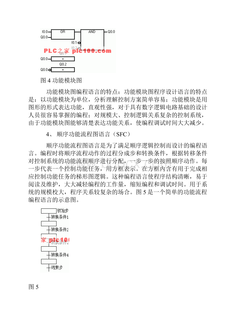 PLC五种编程语言.docx_第3页