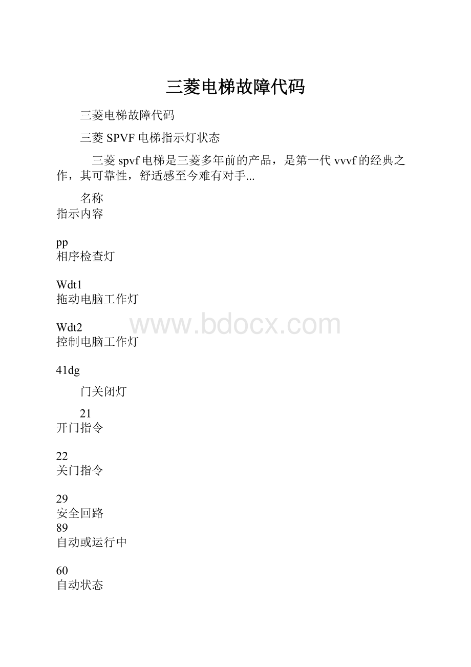 三菱电梯故障代码.docx