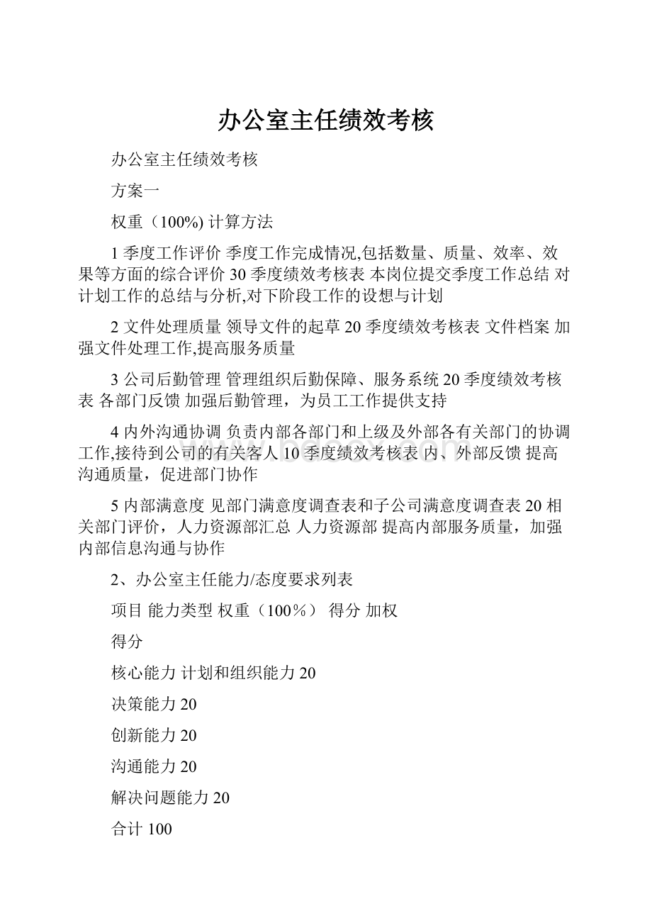 办公室主任绩效考核.docx