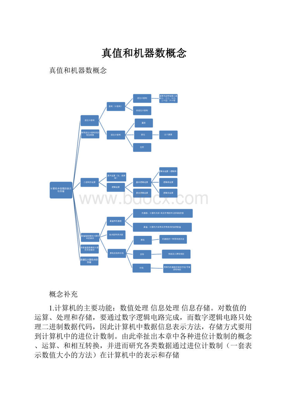 真值和机器数概念.docx