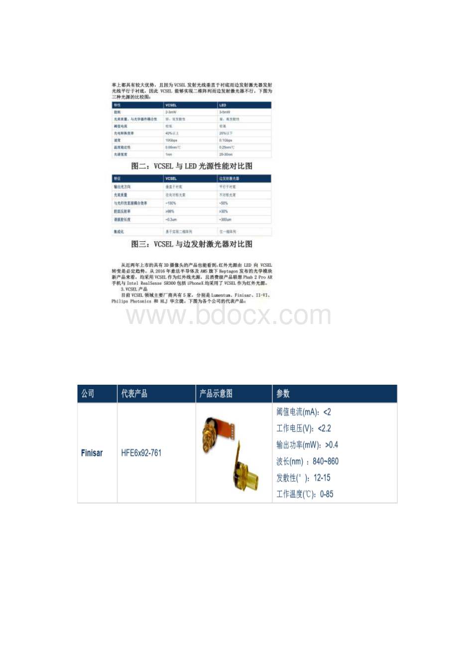 VCSEL在智能手机等领域的应用.docx_第2页