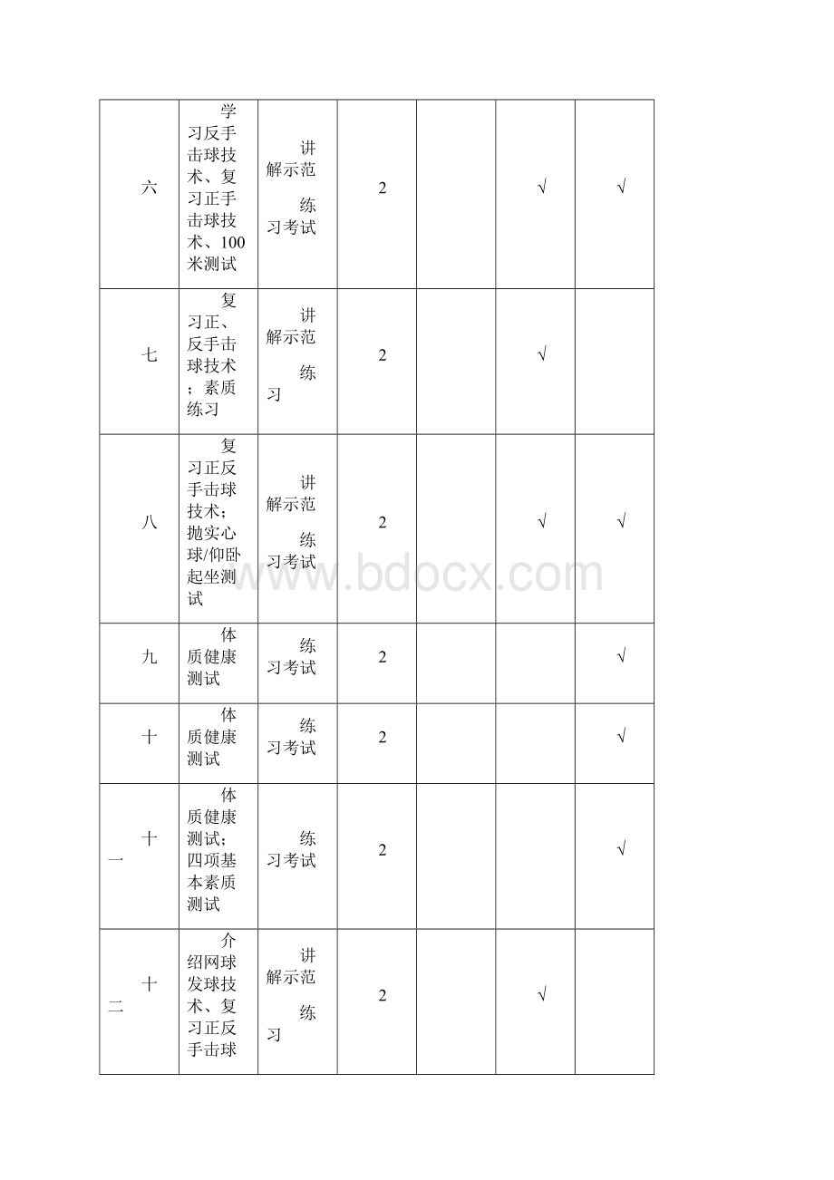 网球教案.docx_第3页