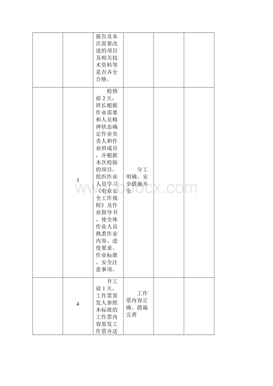 直流系统保护装置检修作业指导书.docx_第3页