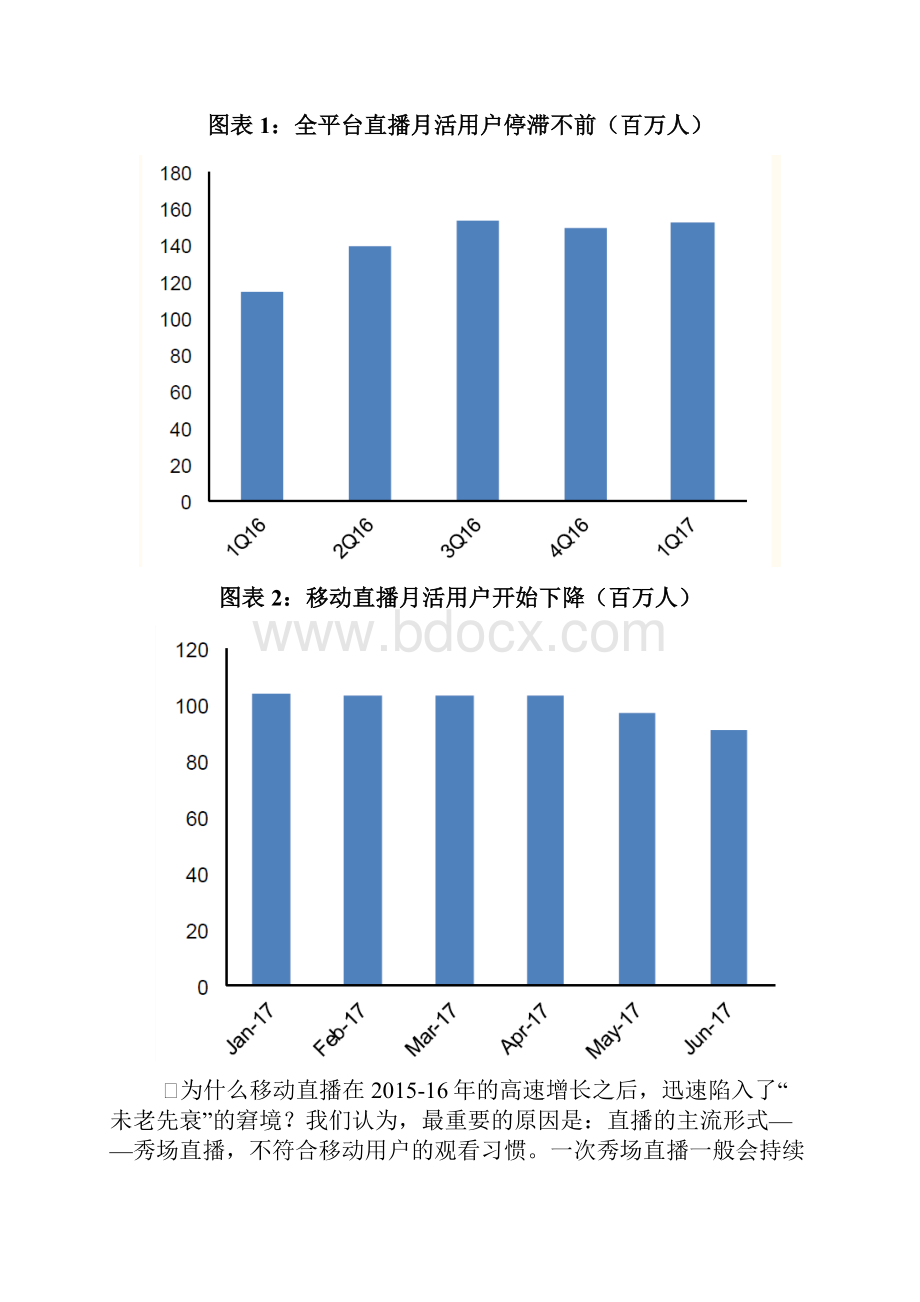 直播+短视频专题分析报告.docx_第3页