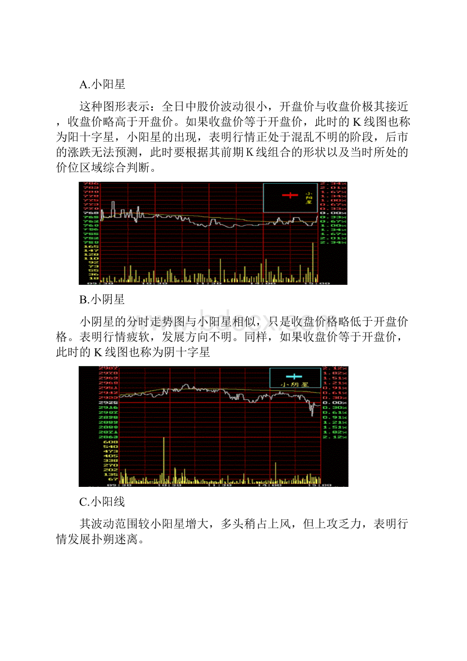 股票K线图分析.docx_第3页