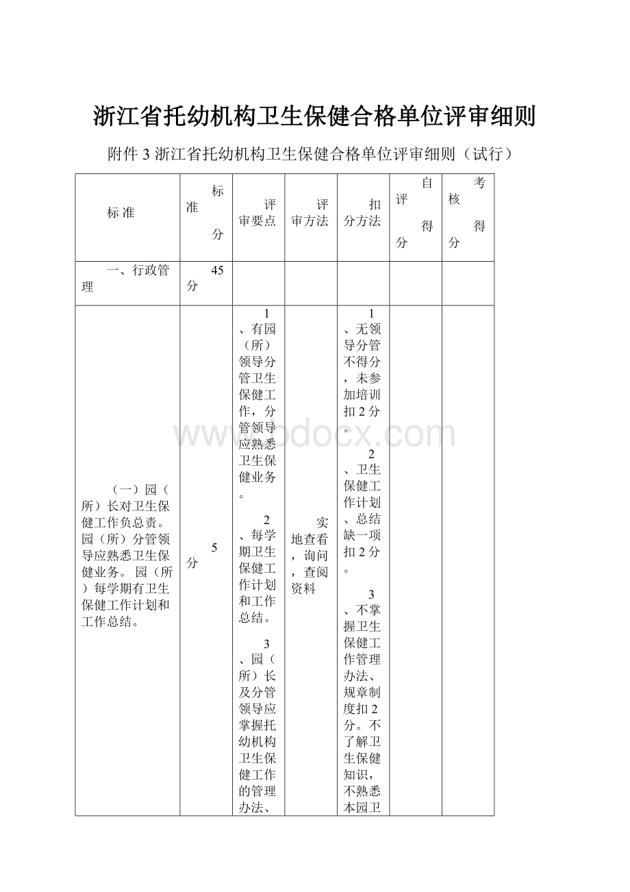 浙江省托幼机构卫生保健合格单位评审细则.docx_第1页