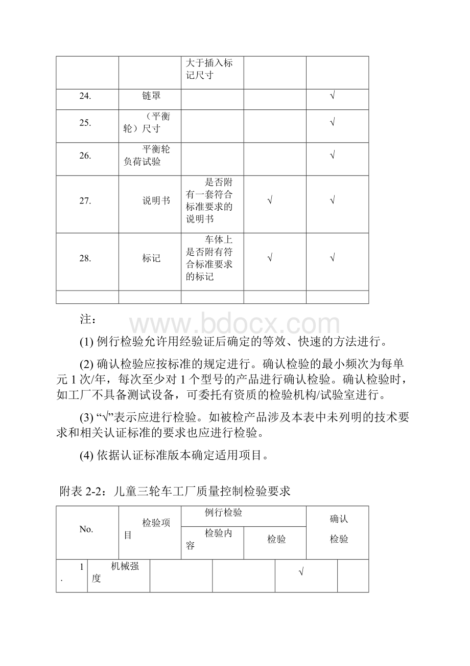 例行检验和确认检验童车类.docx_第3页