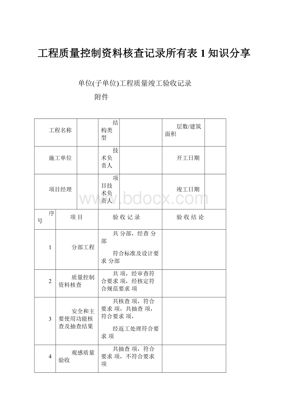 工程质量控制资料核查记录所有表1知识分享.docx