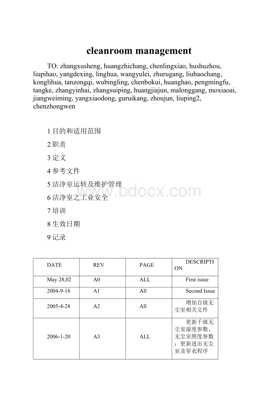 cleanroom management.docx