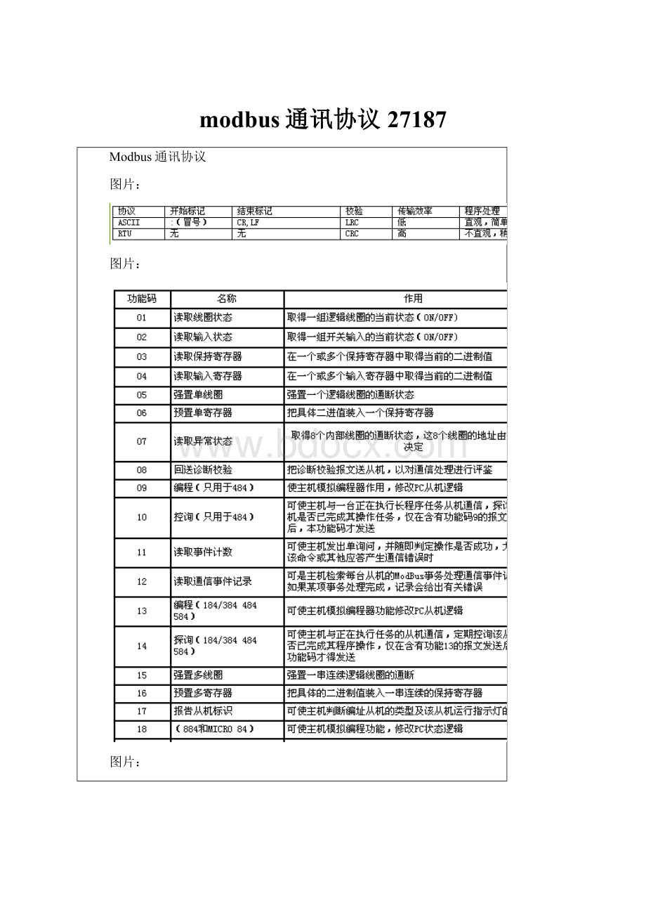 modbus通讯协议27187.docx