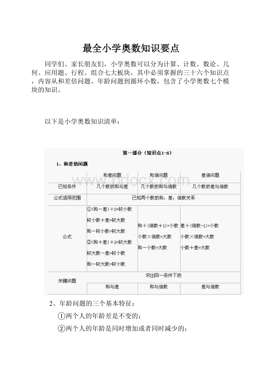 最全小学奥数知识要点.docx