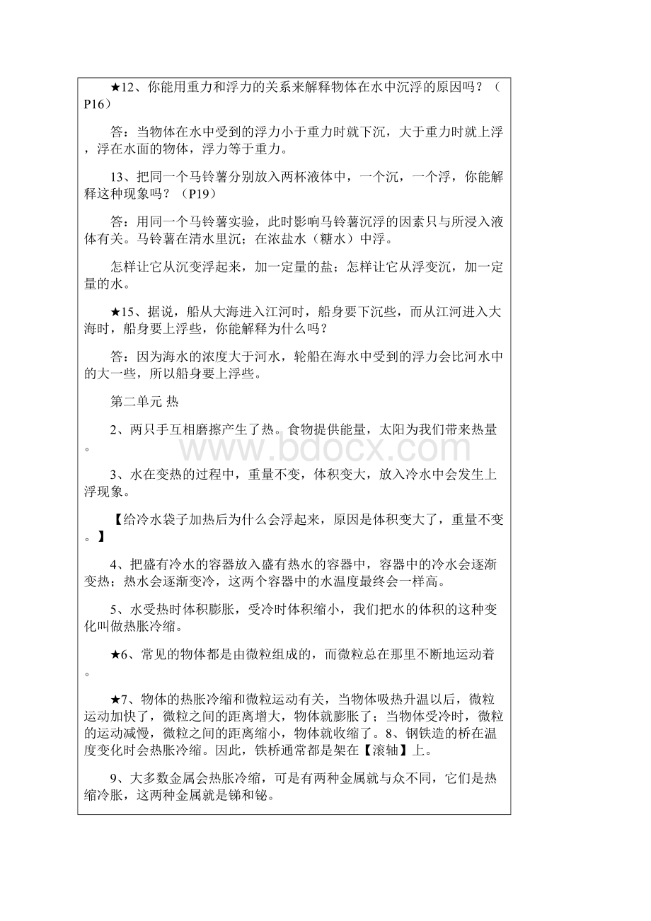 教科版五年级下册科学知识点总结.docx_第3页