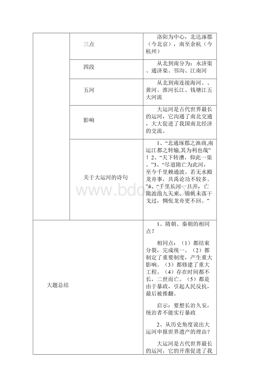 期末复习资料.docx_第3页