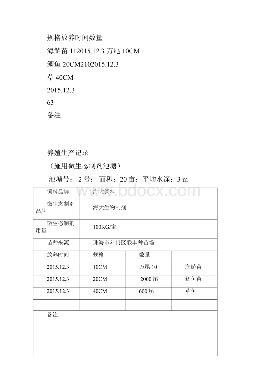 水产养殖生产记录表.docx_第2页