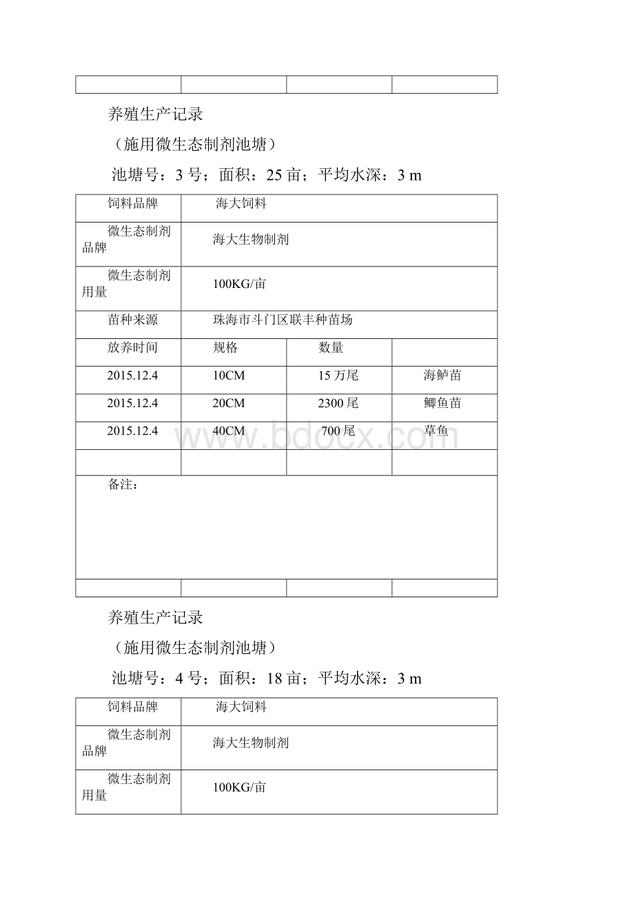 水产养殖生产记录表.docx_第3页