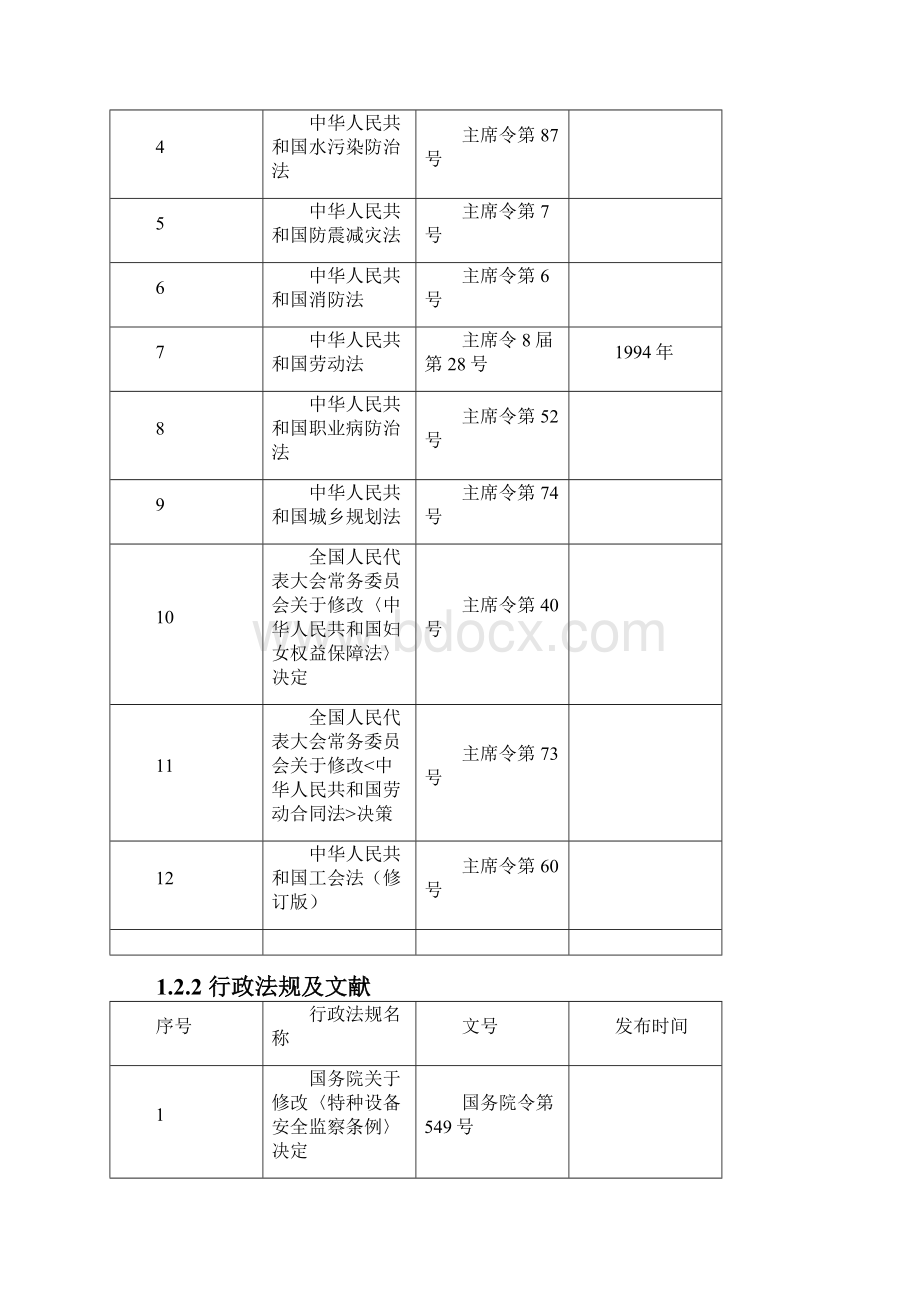 安全现状评价研究报告完整版.docx_第3页