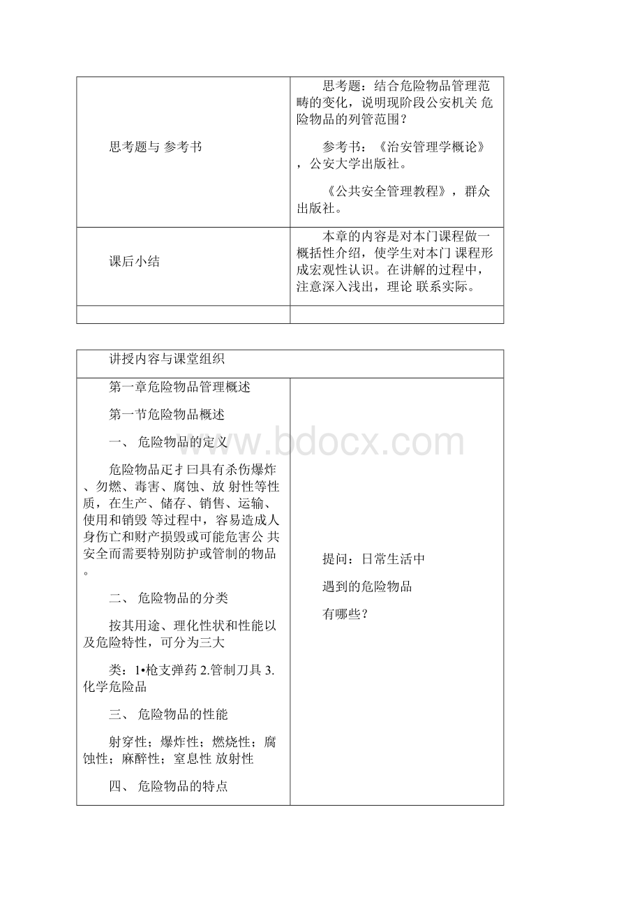 危险物品管理.docx_第2页