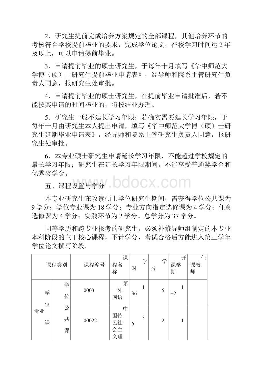 企业管理专业硕士研究生课程设置简表.docx_第3页