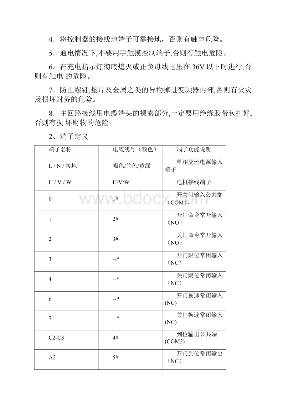 电梯门机调试说明书.docx_第2页