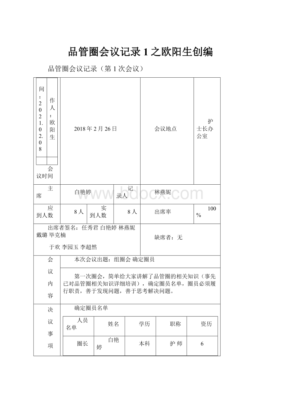 品管圈会议记录1之欧阳生创编.docx_第1页