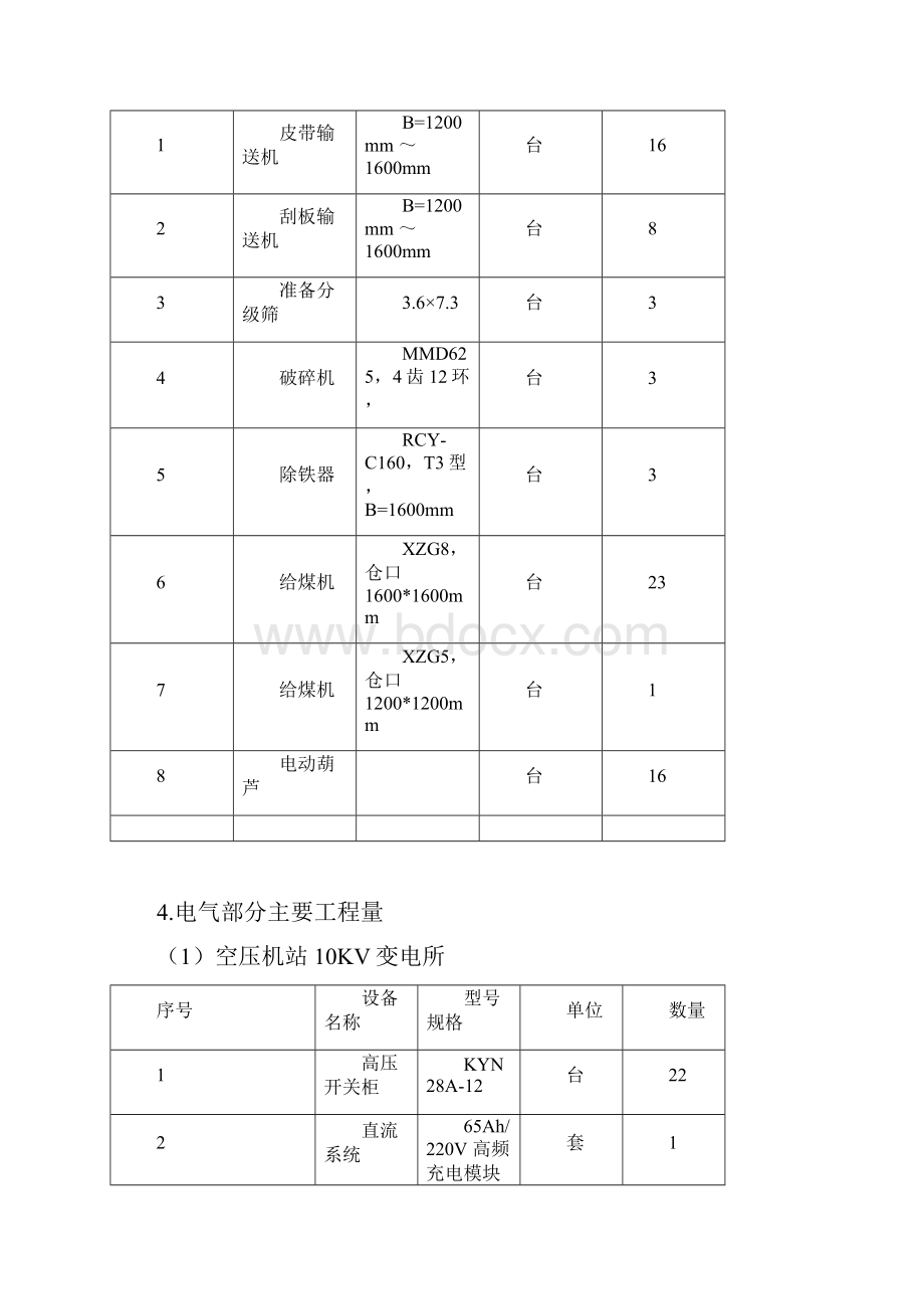 李村煤矿洗煤厂机电设备安装工程施工组织设计.docx_第3页