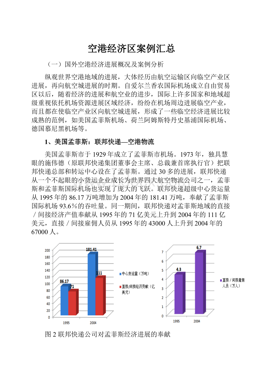 空港经济区案例汇总.docx_第1页