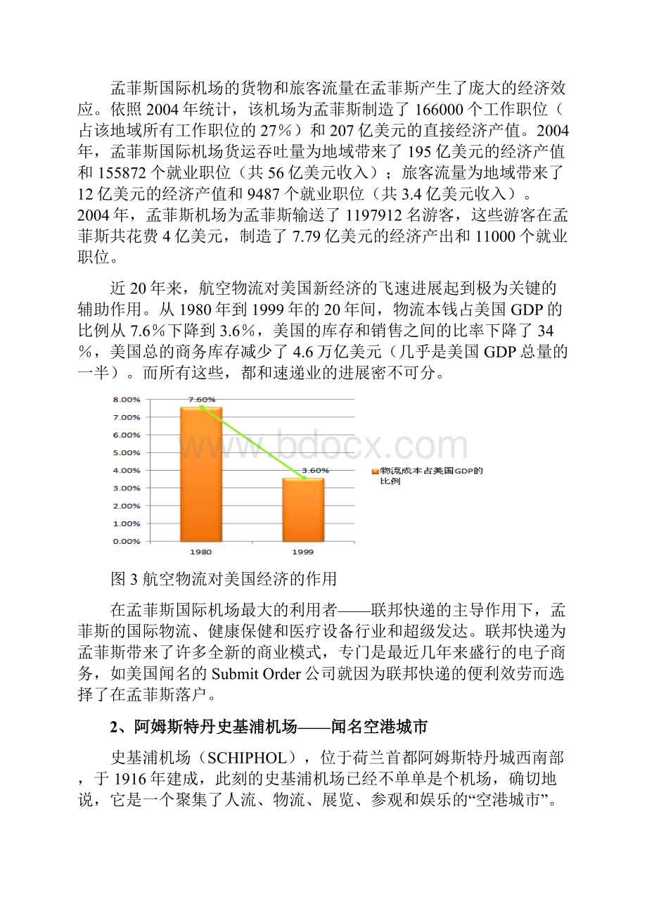 空港经济区案例汇总.docx_第2页