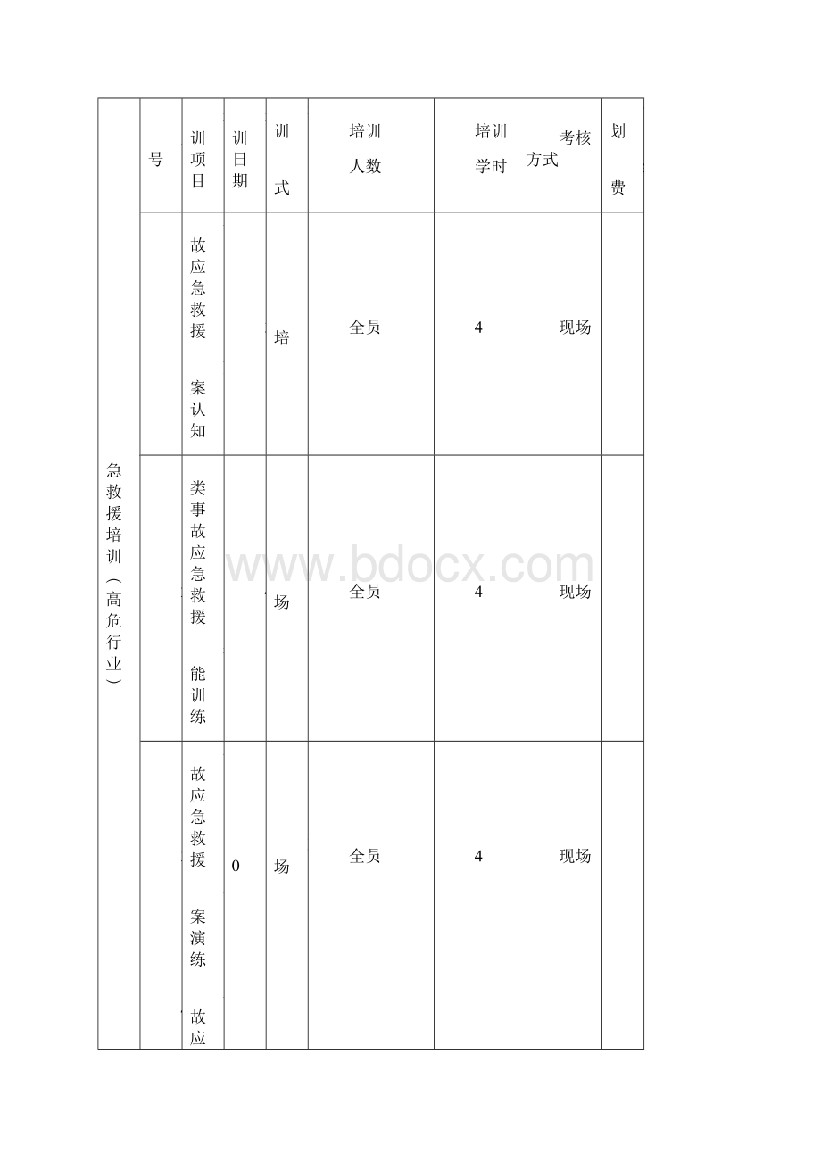 安全培训工作计划表.docx_第3页