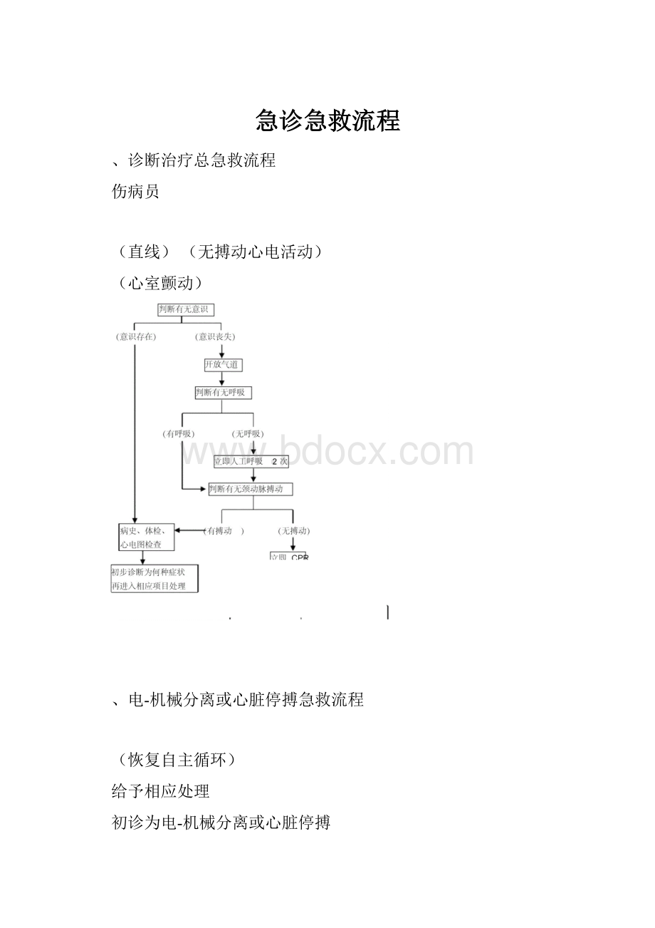 急诊急救流程.docx